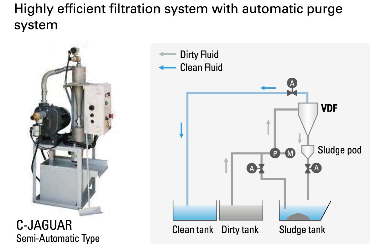 Mechanism Diagram 1