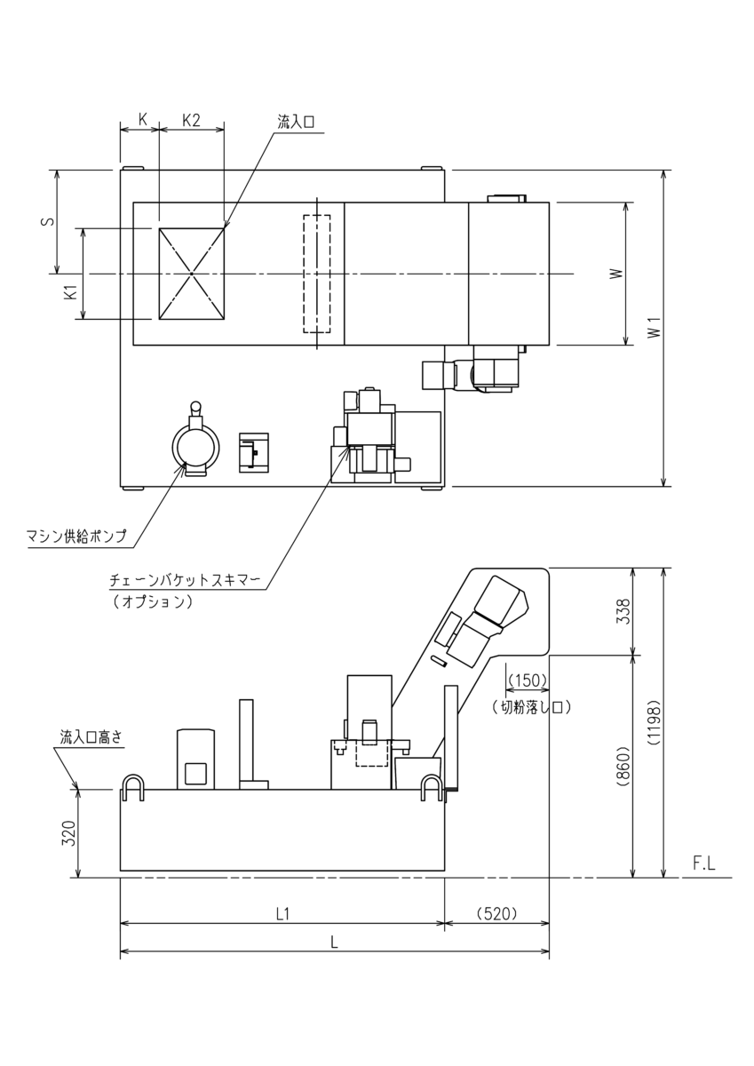 PXK Sludge Distribution