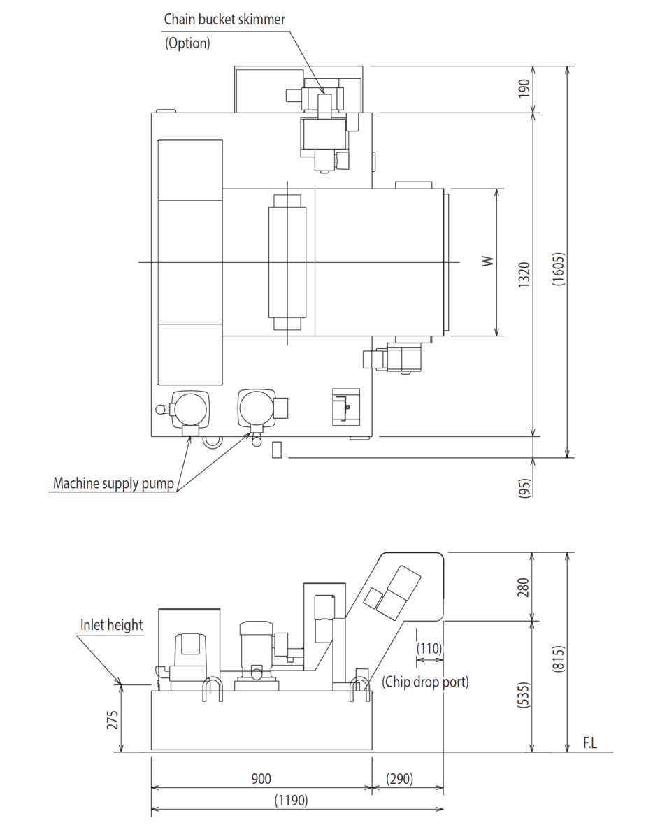 PXK Sludge Distribution